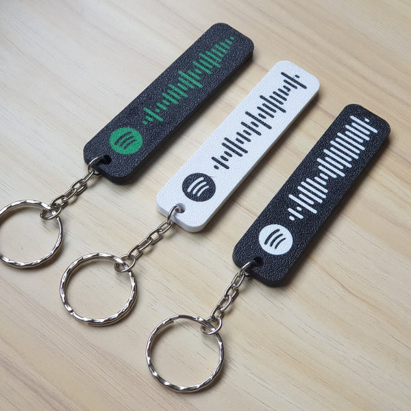 Custom Spotify Code Keyring