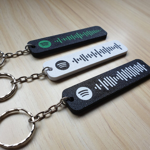 Custom Spotify Code Keyring